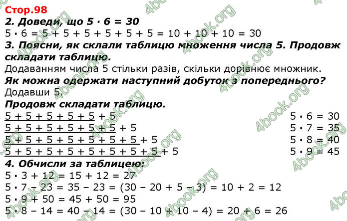 ГДЗ Математика 2 клас Лишенко 2019