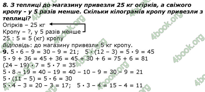 ГДЗ Математика 2 клас Лишенко 2019