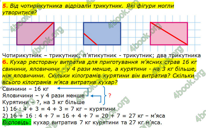 ГДЗ Математика 2 клас Лишенко 2019