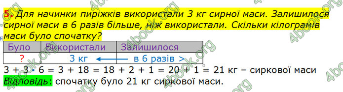 ГДЗ Математика 2 клас Лишенко 2019