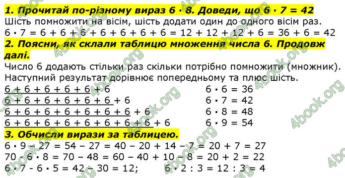 ГДЗ Математика 2 клас Лишенко 2019