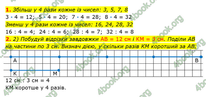 ГДЗ Математика 2 клас Лишенко 2019