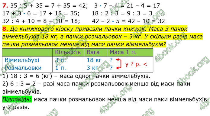 ГДЗ Математика 2 клас Лишенко 2019