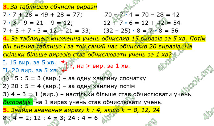 ГДЗ Математика 2 клас Лишенко 2019