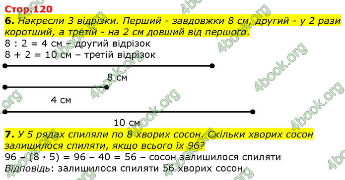 ГДЗ Математика 2 клас Лишенко 2019