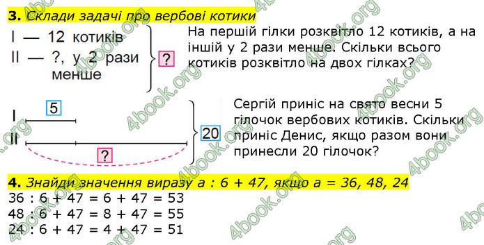 ГДЗ Математика 2 клас Лишенко 2019