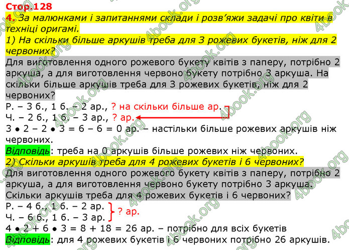 ГДЗ Математика 2 клас Лишенко 2019