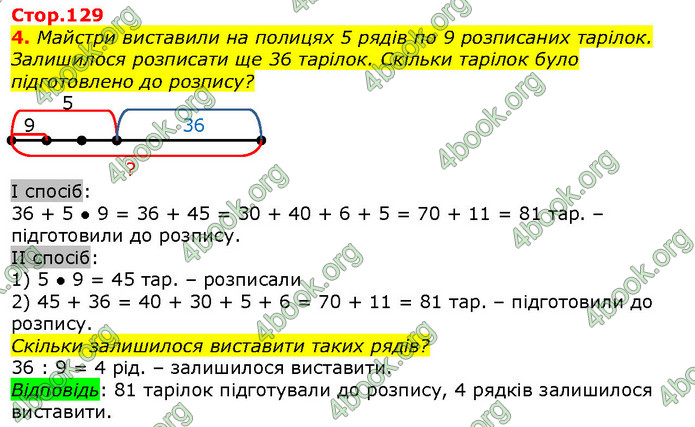 ГДЗ Математика 2 клас Лишенко 2019