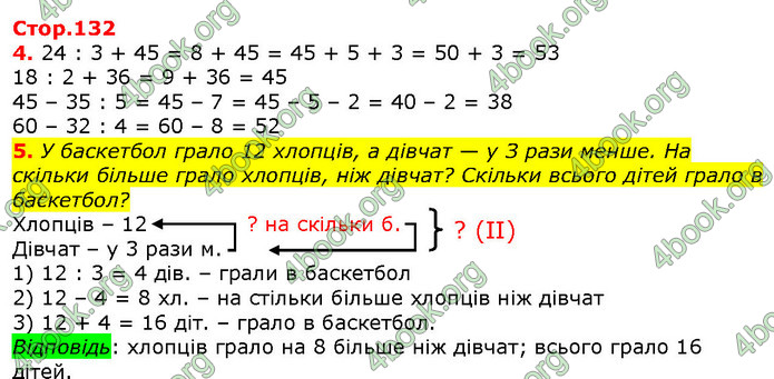 ГДЗ Математика 2 клас Лишенко 2019