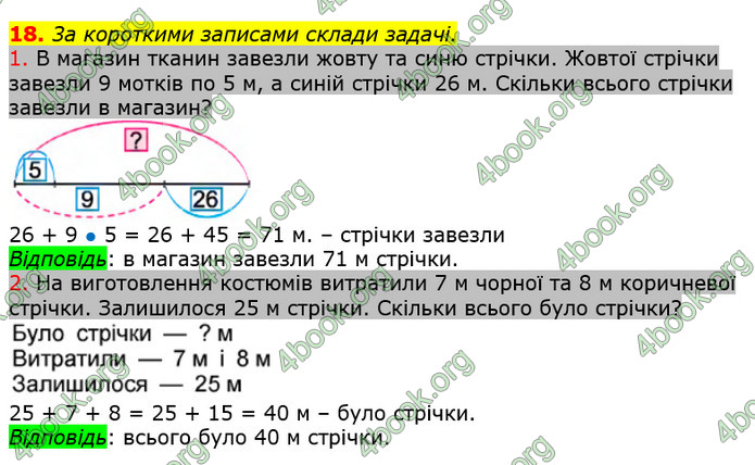 ГДЗ Математика 2 клас Лишенко 2019