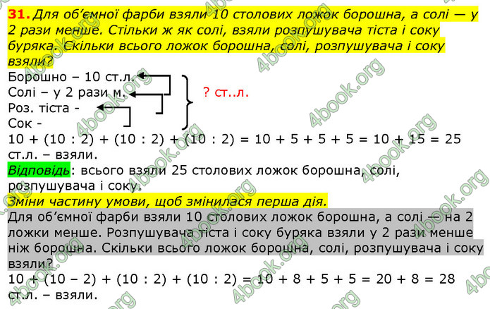 ГДЗ Математика 2 клас Лишенко 2019