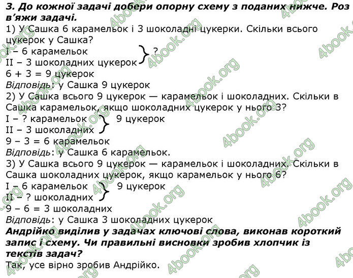 ГДЗ Математика 2 клас Скворцова