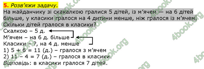 ГДЗ Математика 2 клас Скворцова