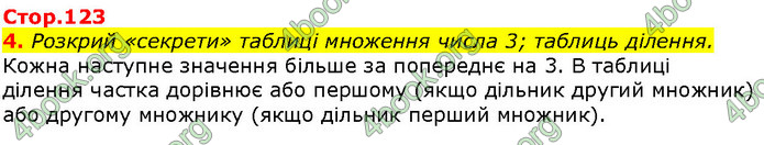 ГДЗ Математика 2 клас Скворцова