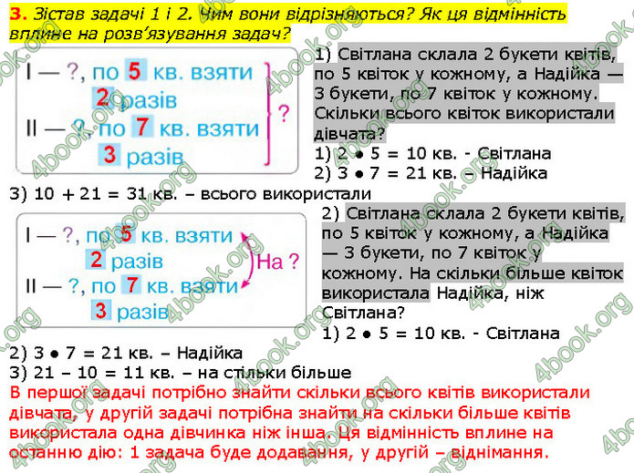 ГДЗ Математика 2 клас Скворцова