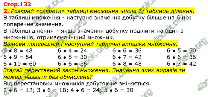 ГДЗ Математика 2 клас Скворцова