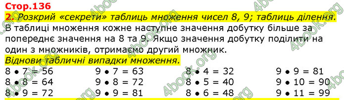 ГДЗ Математика 2 клас Скворцова