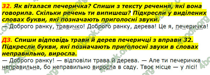 ГДЗ Українська мова 2 клас Захарійчук 2019