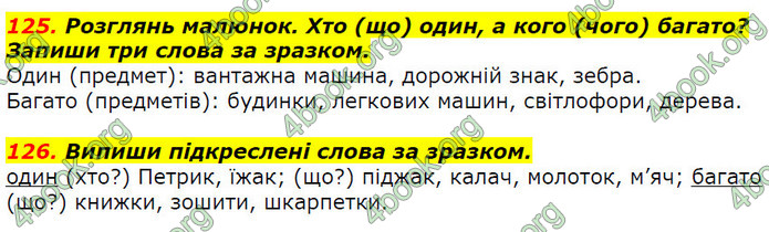 ГДЗ Українська мова 2 клас Захарійчук 2019