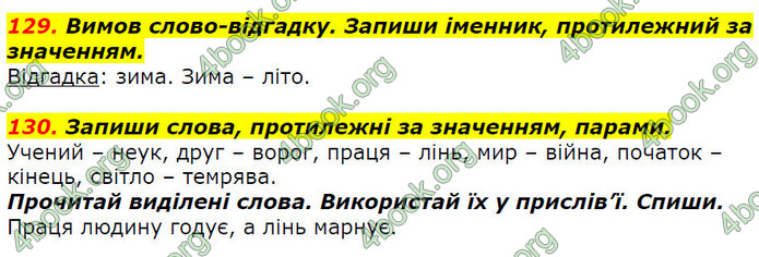 ГДЗ Українська мова 2 клас Захарійчук 2019