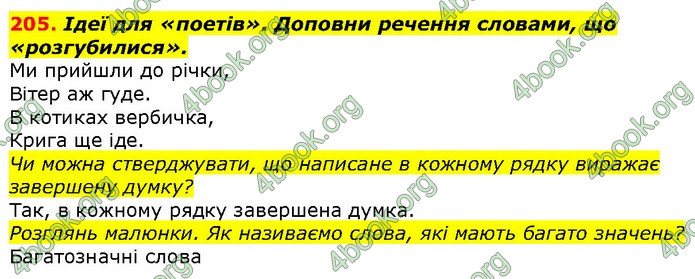 ГДЗ Українська мова 2 клас Захарійчук 2019