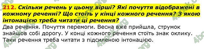 ГДЗ Українська мова 2 клас Захарійчук 2019