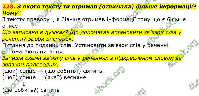 ГДЗ Українська мова 2 клас Захарійчук 2019