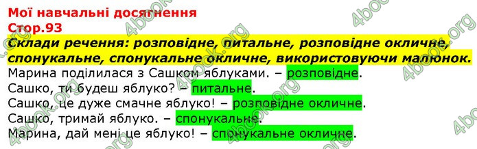 ГДЗ Українська мова 2 клас Захарійчук 2019