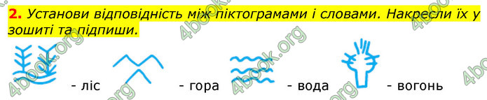 ГДЗ Українська мова та читання 2 клас Большакова