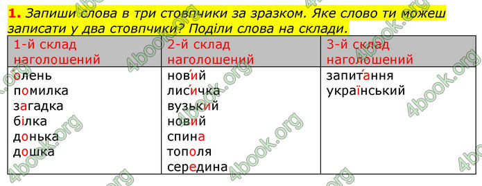 ГДЗ Українська мова та читання 2 клас Большакова