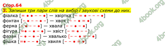 ГДЗ Українська мова та читання 2 клас Большакова