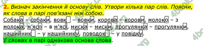 ГДЗ Українська мова та читання 2 клас Большакова