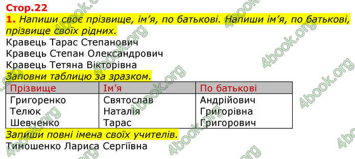 ГДЗ Українська мова та читання 2 клас Большакова