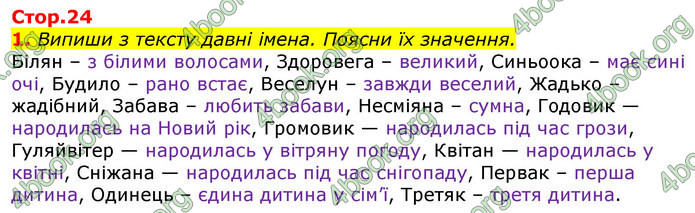 ГДЗ Українська мова та читання 2 клас Большакова