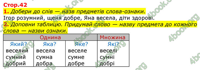 ГДЗ Українська мова та читання 2 клас Большакова