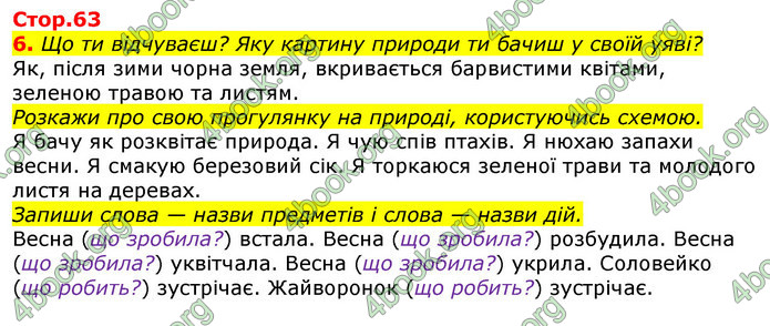 ГДЗ Українська мова та читання 2 клас Большакова