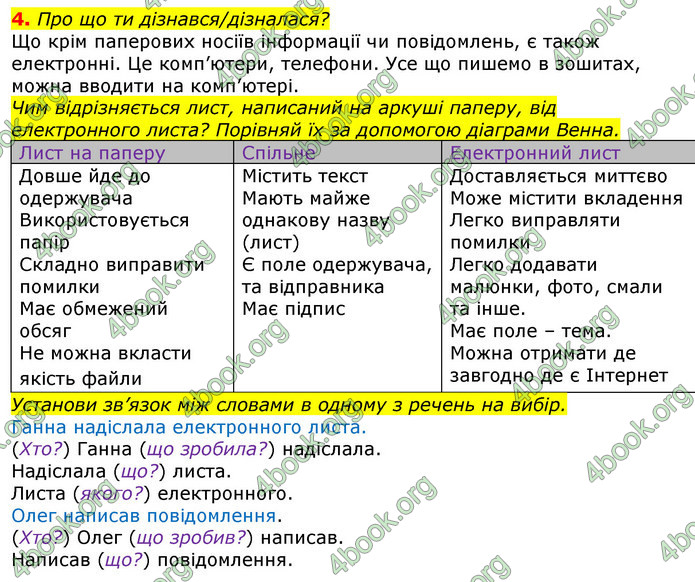 ГДЗ Українська мова та читання 2 клас Большакова