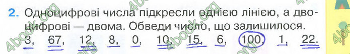 Відповіді Зошит Математика 2 клас Листопад