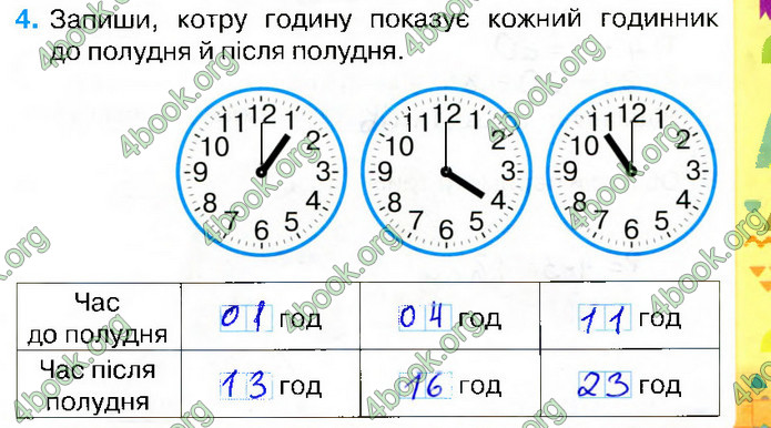 Відповіді Зошит Математика 2 клас Листопад