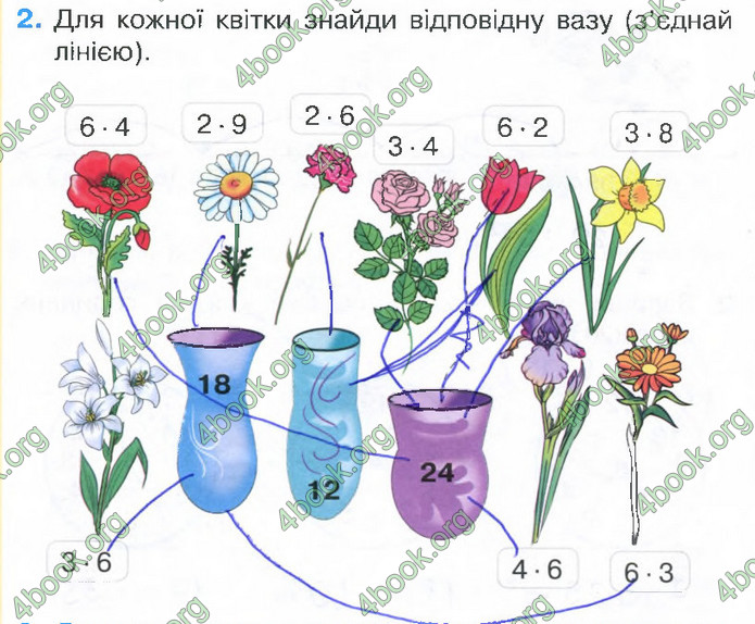 Відповіді Зошит Математика 2 клас Листопад