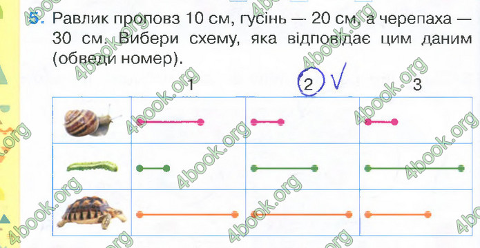 Відповіді Зошит Математика 2 клас Листопад