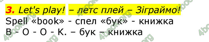 Відповіді Англійська мова 2 клас Мітчелл