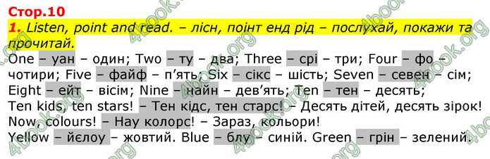 Відповіді Англійська мова 2 клас Мітчелл