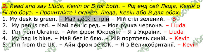 Відповіді Англійська мова 2 клас Мітчелл