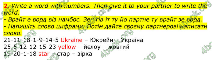 Відповіді Англійська мова 2 клас Мітчелл