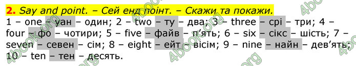 Відповіді Англійська мова 2 клас Мітчелл