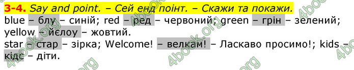 Відповіді Англійська мова 2 клас Мітчелл