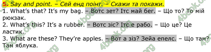 Відповіді Англійська мова 2 клас Мітчелл