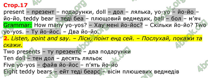 Відповіді Англійська мова 2 клас Мітчелл