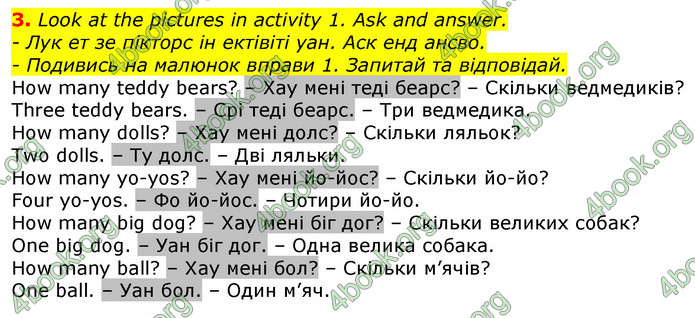 Відповіді Англійська мова 2 клас Мітчелл